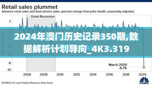 2024年澳門歷史記錄350期,數(shù)據(jù)解析計劃導(dǎo)向_4K3.319