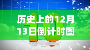 揭秘歷史上的十二月十三日倒計時圖片素材背后的故事與影響