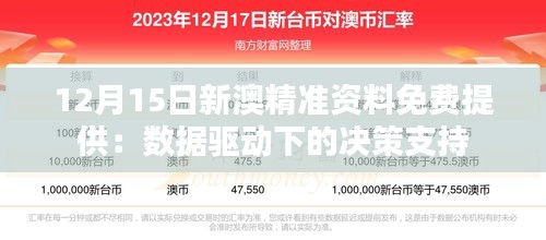 12月15日新澳精準資料免費提供：數(shù)據(jù)驅(qū)動下的決策支持