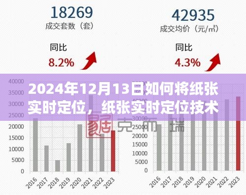 紙張實時定位技術(shù)，2024年12月13日的突破與影響