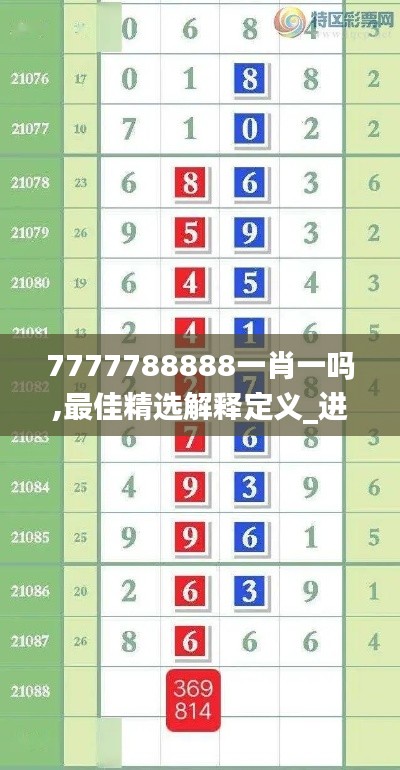 7777788888一肖一嗎,最佳精選解釋定義_進階款1.474