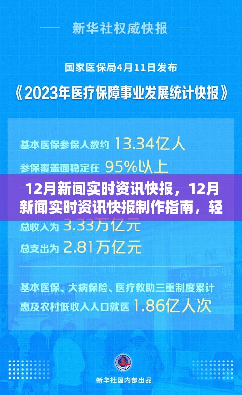 12月新聞實(shí)時(shí)資訊快報(bào)制作指南，掌握資訊收集與整理技能