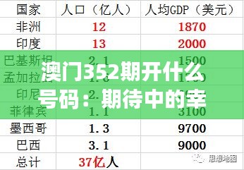 澳門352期開什么號(hào)碼：期待中的幸運(yùn)數(shù)字背后，可能性與概率的游戲