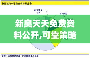 新奧天天免費(fèi)資料公開,可靠策略分析_蘋果款2.874