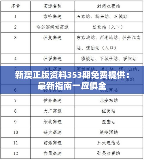 新澳正版資料353期免費提供：最新指南一應(yīng)俱全