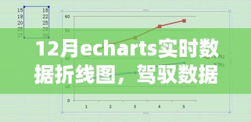 駕馭數(shù)據(jù)浪潮，ECharts實(shí)時(shí)數(shù)據(jù)折線圖點(diǎn)亮十二月學(xué)習(xí)之路的亮眼風(fēng)采