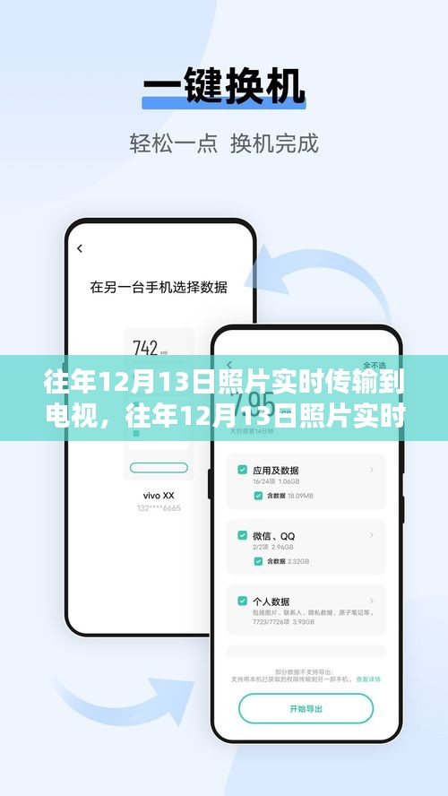 智能傳輸設(shè)備評(píng)測(cè)，往年12月13日照片實(shí)時(shí)同步至電視的功能體驗(yàn)