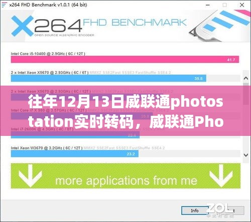 威聯(lián)通Photostation實時轉(zhuǎn)碼歷年解析與體驗分享，深度探討其功能和更新歷程的回顧與展望（歷年12月13日）