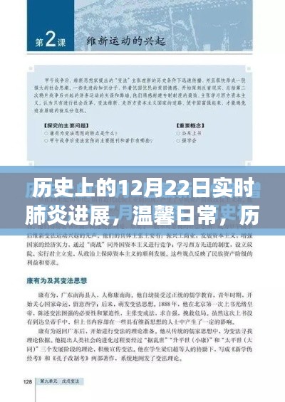 歷史上的12月22日，肺炎進(jìn)展與溫馨日常的奇妙時光之旅