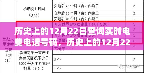 歷史上的電費(fèi)查詢電話變遷，從12月22日的視角看電費(fèi)查詢電話的啟示與變遷