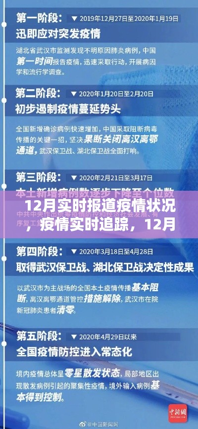 12月疫情實時追蹤與深度解析，應對策略指南