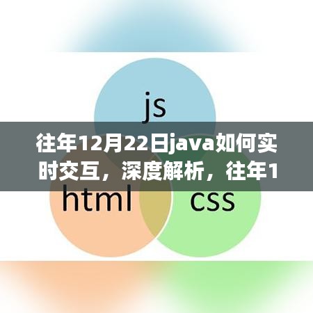 Java實時交互技術深度解析，歷年12月22日的技術進展與競品對比