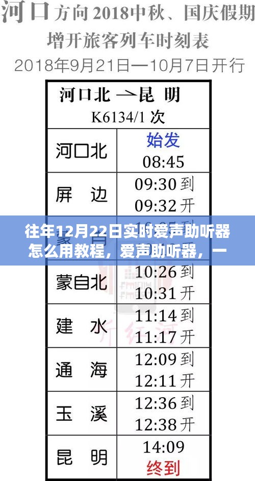 往年12月22日實時愛聲助聽器教程，使用指南與溫馨助聽日常故事分享