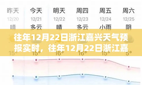 往年12月22日浙江嘉興天氣預報實時詳解與評測