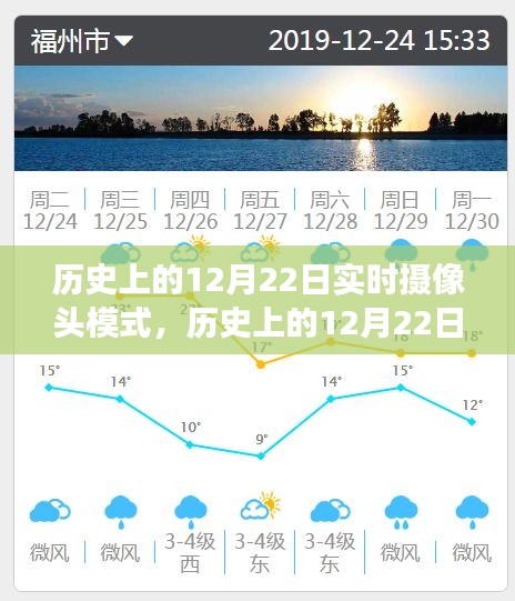 實(shí)時(shí)攝像頭下的歷史12月22日，真實(shí)與爭議并存