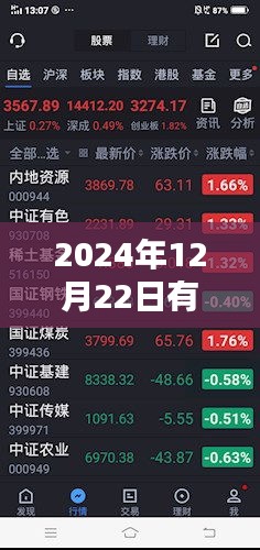 2024年目標(biāo)人物實時素材大全，全面評測與介紹