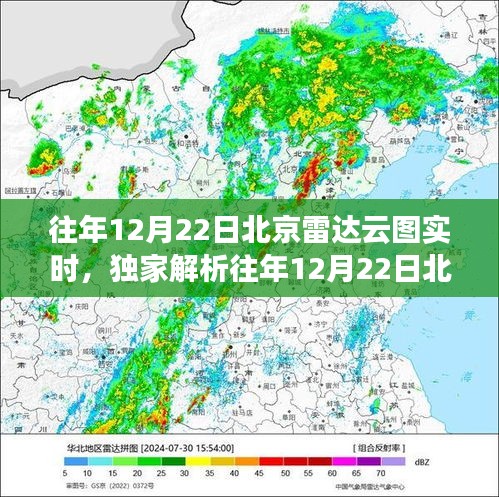 揭秘往年12月22日北京雷達云圖背后的天氣力量，實時解析與探索神秘面紗