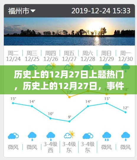 歷史上的12月27日，事件深度探討及其影響