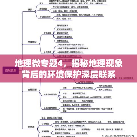 地理微專題4，揭秘地理現(xiàn)象背后的環(huán)境保護深層聯(lián)系