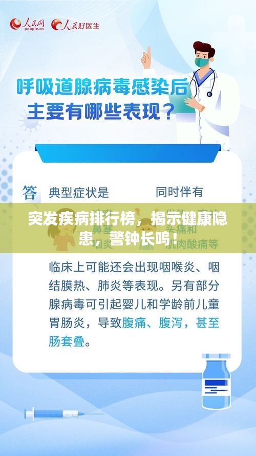 突發(fā)疾病排行榜，揭示健康隱患，警鐘長鳴！