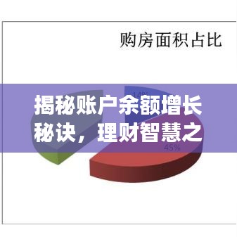 揭秘賬戶余額增長秘訣，理財智慧之選，財富增值之道！