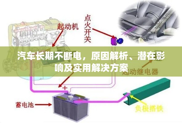 汽車長(zhǎng)期不斷電，原因解析、潛在影響及實(shí)用解決方案