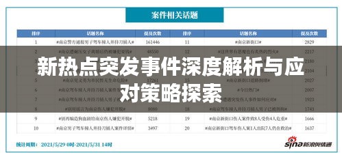 新熱點(diǎn)突發(fā)事件深度解析與應(yīng)對(duì)策略探索