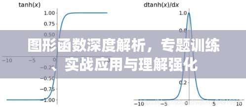 圖形函數(shù)深度解析，專題訓(xùn)練、實(shí)戰(zhàn)應(yīng)用與理解強(qiáng)化