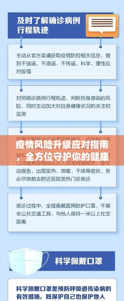 疫情風險升級應對指南，全方位守護你的健康防線！