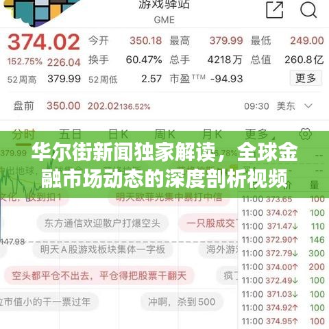 華爾街新聞獨(dú)家解讀，全球金融市場(chǎng)動(dòng)態(tài)的深度剖析視頻