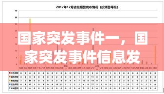 國(guó)家突發(fā)事件一，國(guó)家突發(fā)事件信息發(fā)布網(wǎng) 