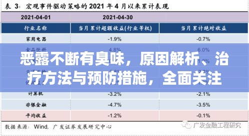 惡露不斷有臭味，原因解析、治療方法與預(yù)防措施，全面關(guān)注女性健康