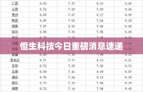 2025年1月16日 第4頁(yè)