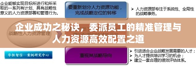 企業(yè)成功之秘訣，委派員工的精準管理與人力資源高效配置之道