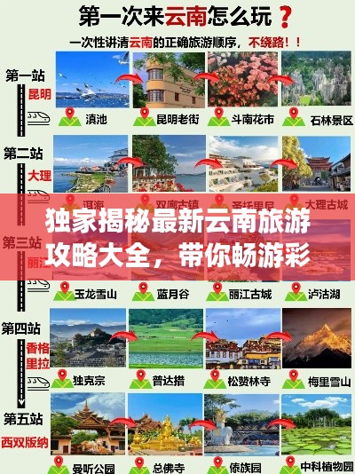 獨家揭秘最新云南旅游攻略大全，帶你暢游彩云之南勝地！