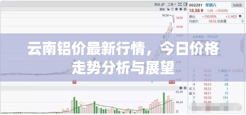 云南鋁價最新行情，今日價格走勢分析與展望