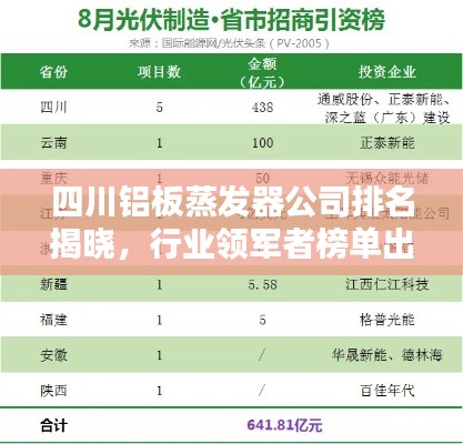 四川鋁板蒸發(fā)器公司排名揭曉，行業(yè)領(lǐng)軍者榜單出爐！