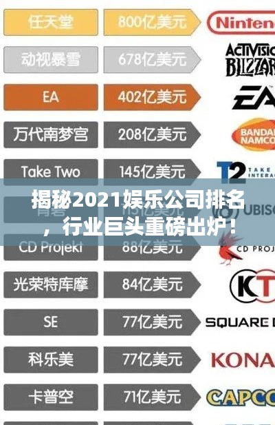 揭秘2021娛樂公司排名，行業(yè)巨頭重磅出爐！