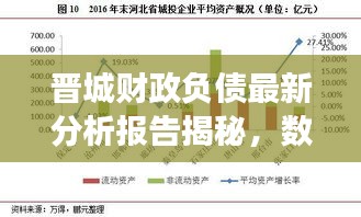 晉城財(cái)政負(fù)債最新分析報(bào)告揭秘，數(shù)據(jù)、趨勢與風(fēng)險(xiǎn)解讀