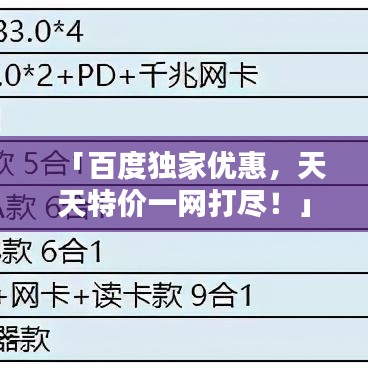 「百度獨家優(yōu)惠，天天特價一網(wǎng)打盡！」