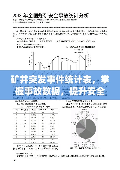 礦井突發(fā)事件統(tǒng)計表，掌握事故數(shù)據(jù)，提升安全應(yīng)對能力