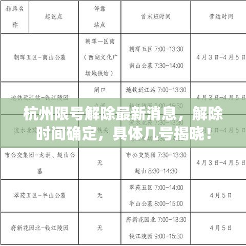 杭州限號解除最新消息，解除時間確定，具體幾號揭曉！