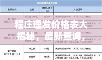 程莊理發(fā)價(jià)格表大揭秘，最新查詢，不容錯(cuò)過！