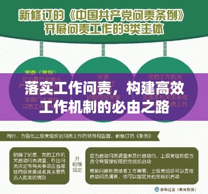 落實工作問責，構建高效工作機制的必由之路