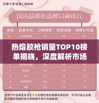 熱熔膠槍銷量TOP10榜單揭曉，深度解析市場熱門選擇