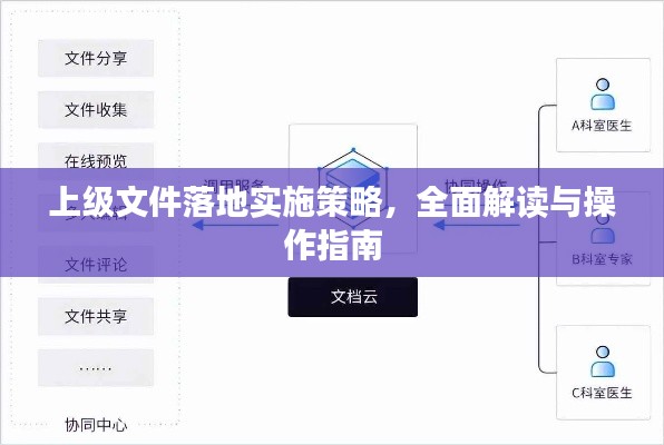 上級文件落地實施策略，全面解讀與操作指南