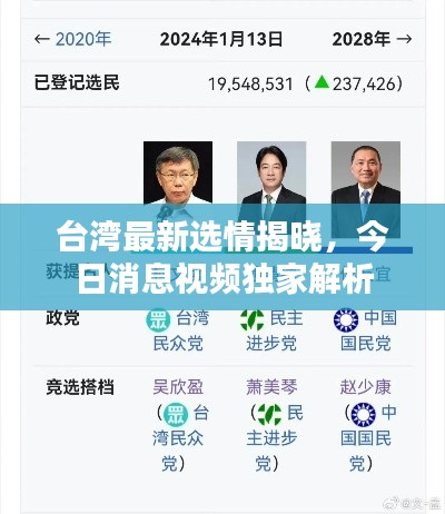 臺(tái)灣最新選情揭曉，今日消息視頻獨(dú)家解析